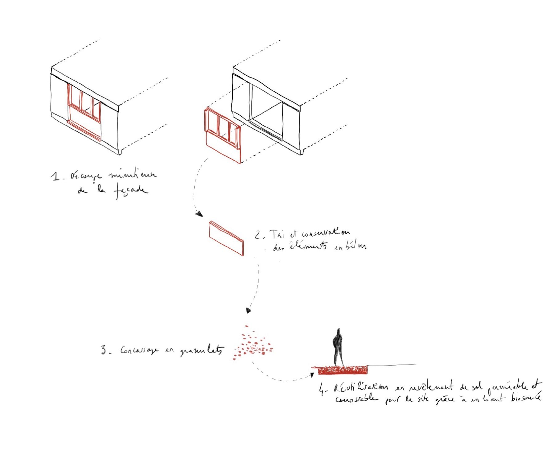 Confort 2050, image 7